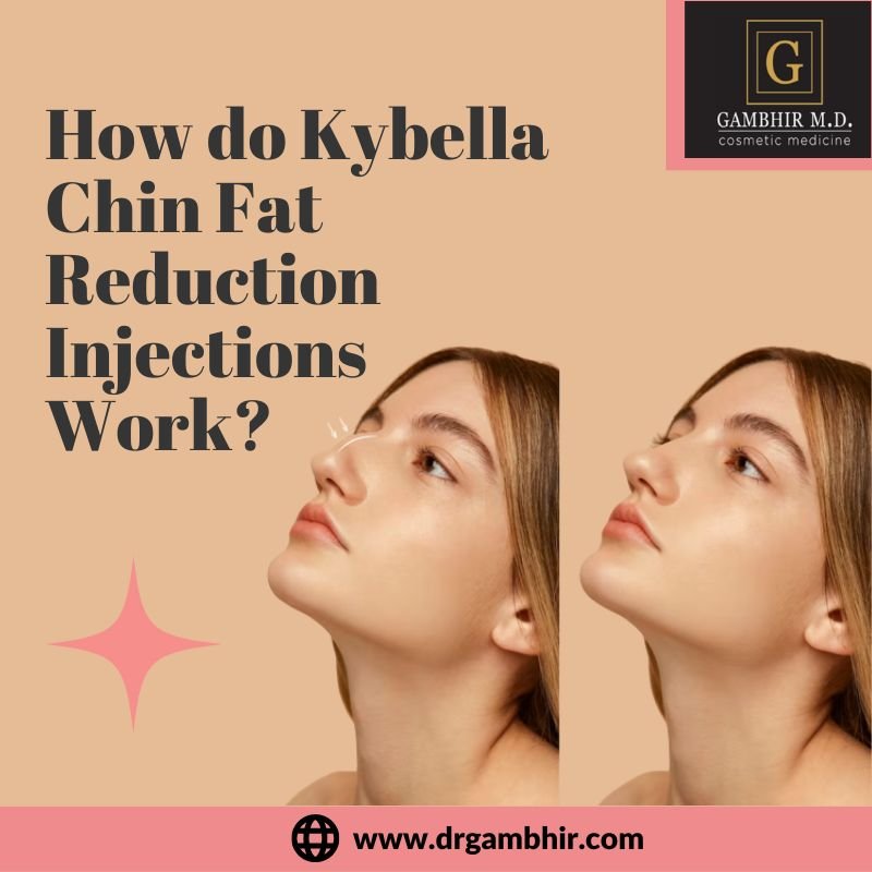 chin injection