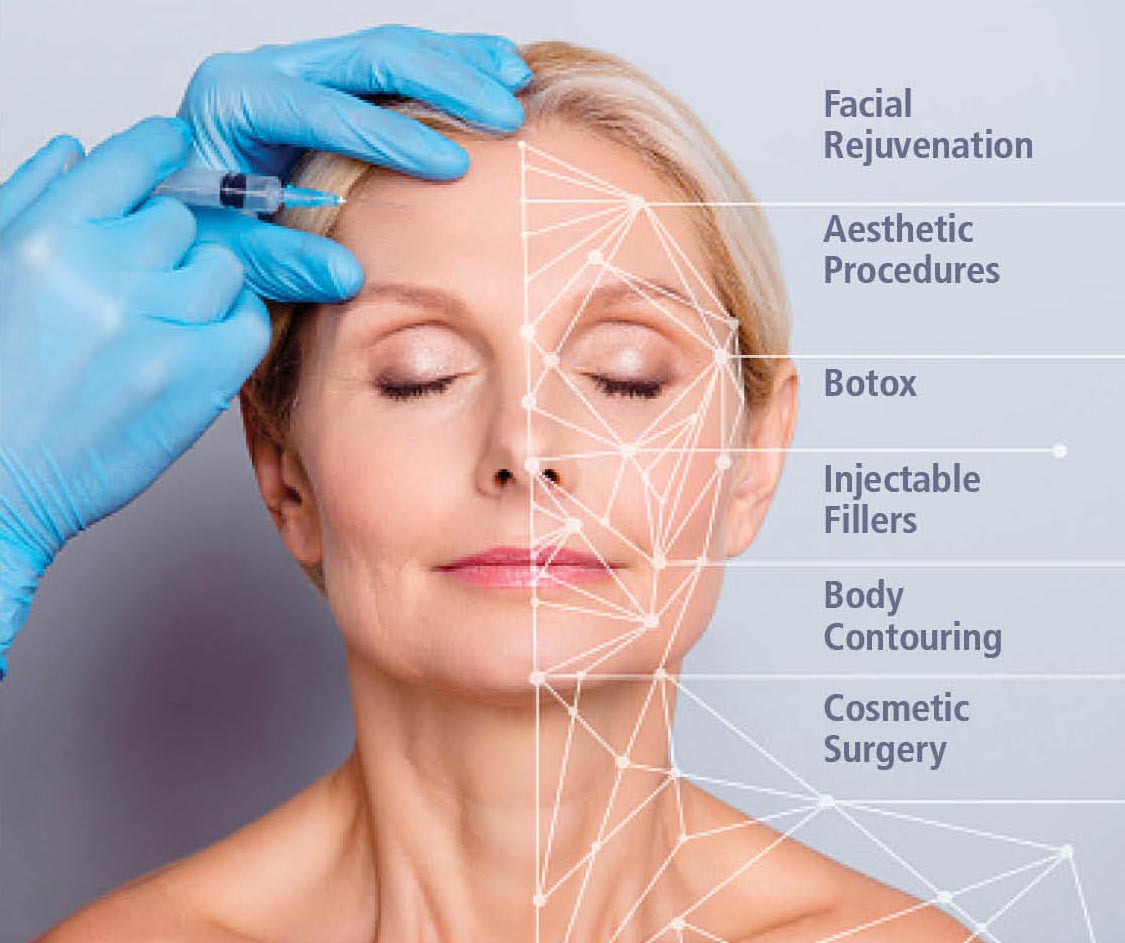 facial procedures