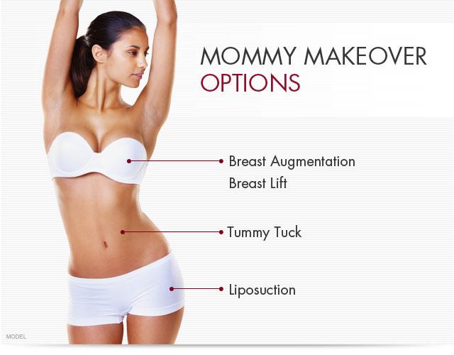 mommy makeover cost