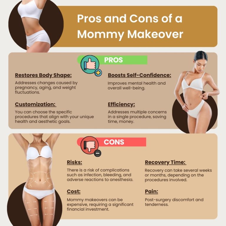Mommy makeover cost: Comprehensive pricing and expectations