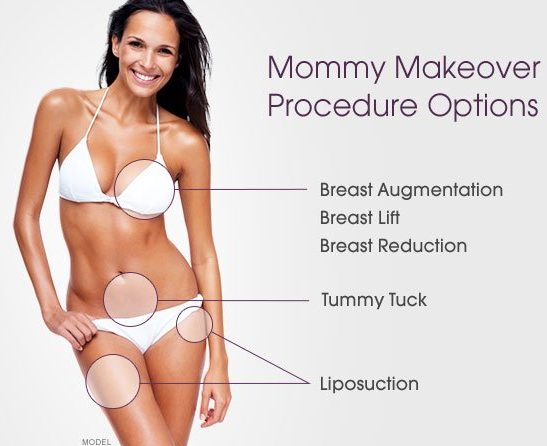 mommy makeover price mommy makeover price