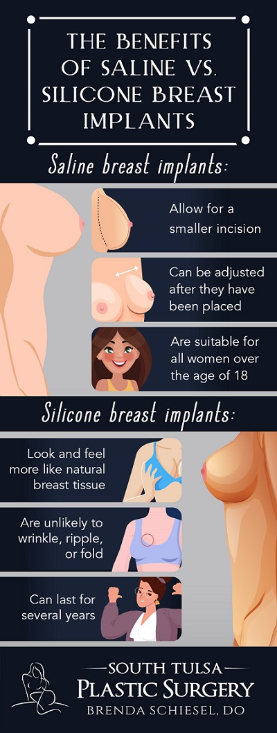 saline breast injections