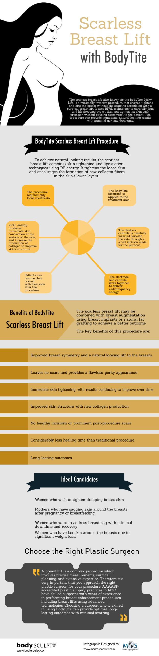 scarless breast lift